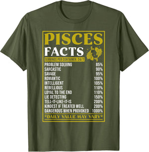 Pisces Zodiac Facts Design - Zodiac Facts Funny Pisces