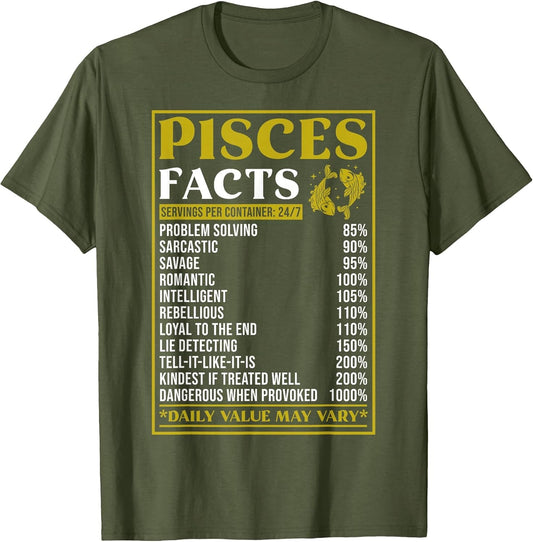 Pisces Zodiac Facts Design - Zodiac Facts Funny Pisces