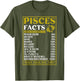 Pisces Zodiac Facts Design - Zodiac Facts Funny Pisces