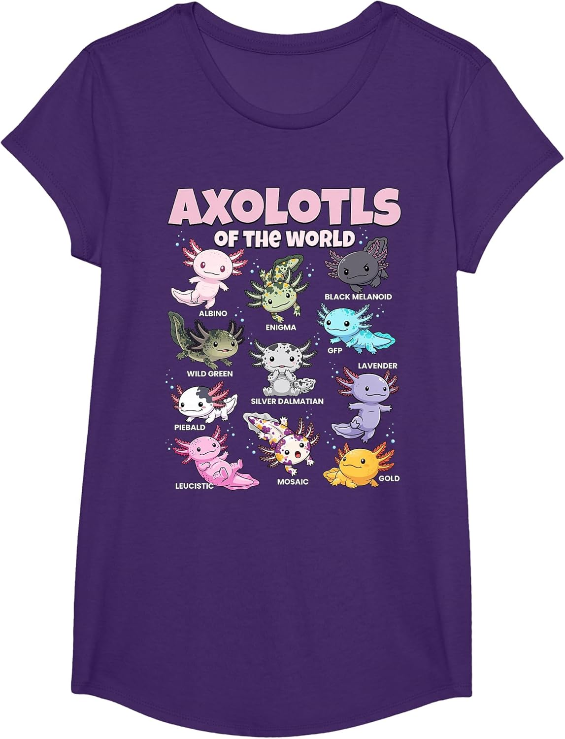 Axolotls of The World Kawaii Educational Graphic for Kids