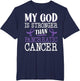 My God is Stronger Than Pancreatic Cancer Purple Ribbon