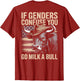 If Genders Confuse You Go Milk A Bull USA Flag (on Back)
