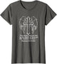 Spirit of God Those Who are Led by The Spirit of God