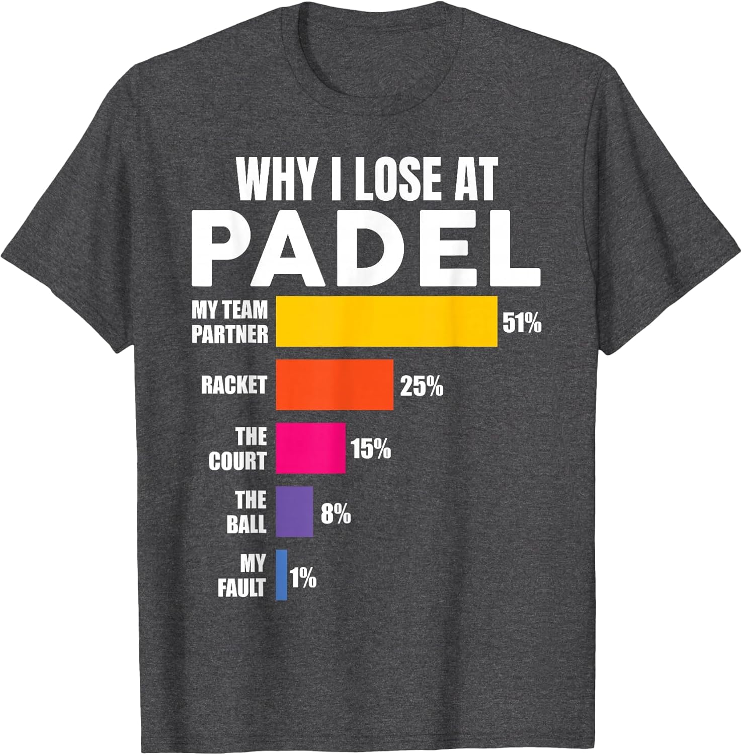 Padel-Shirt Why I Lose at Padel Tennis Funny Men Women