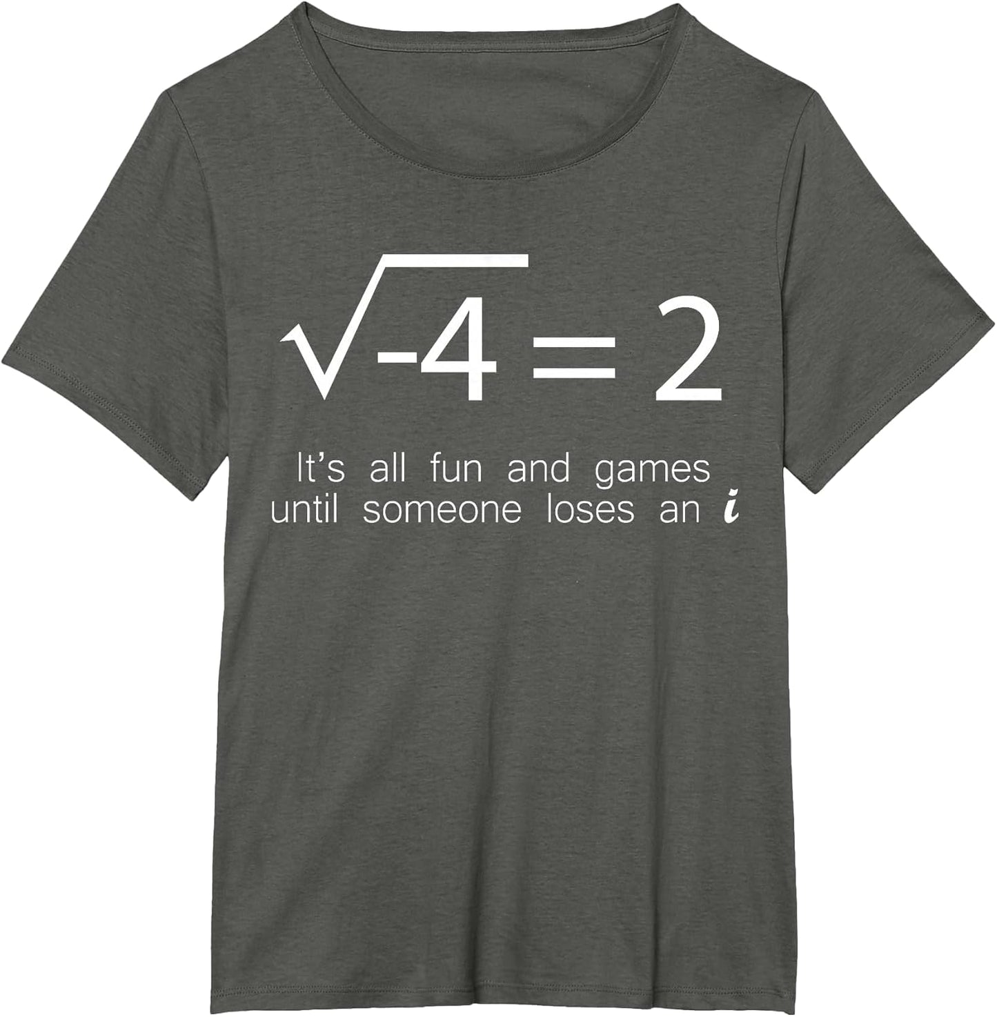 Imaginary Number Math Complex Number Square Root Minus