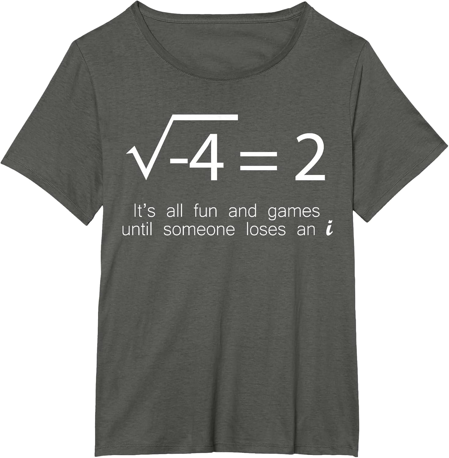 Imaginary Number Math Complex Number Square Root Minus