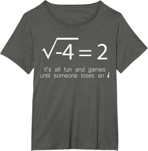 Imaginary Number Math Complex Number Square Root Minus