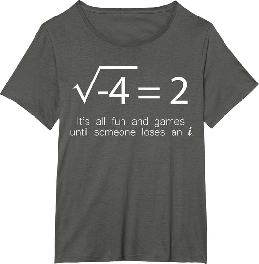 Imaginary Number Math Complex Number Square Root Minus