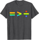 Equality is Greater Than Division Social Justice Symbols