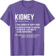 World Kidney Day Awareness Kidney Definition