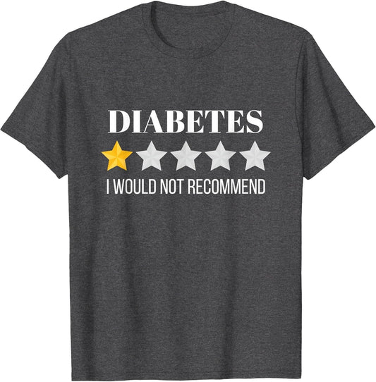 Diabetes Mellitus Would Not Recommend Diabetes