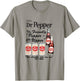 Dr. Pepper Vintage Bottles Est 1885