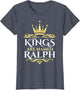 Kings are Named Ralph