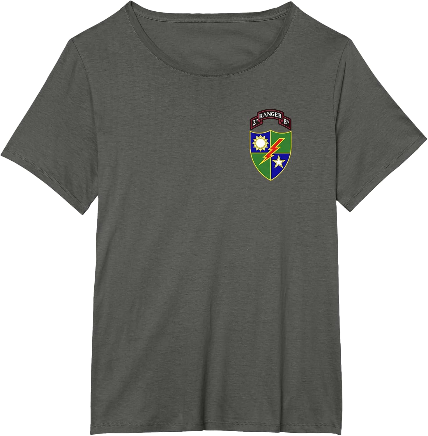 2nd Battalion - 75th Ranger Regiment