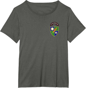 2nd Battalion - 75th Ranger Regiment