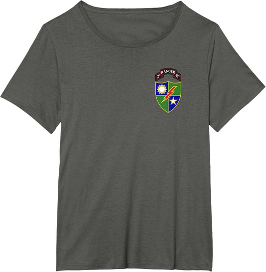 2nd Battalion - 75th Ranger Regiment