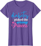 Diabetes Has False Princess Selected Diabetes