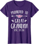 Promoted to Great Grandma Est 2026 New Great Grandmother