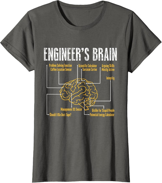 Funny Engineer Design Men Women Engineer Solving Problems