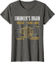 Funny Engineer Design Men Women Engineer Solving Problems