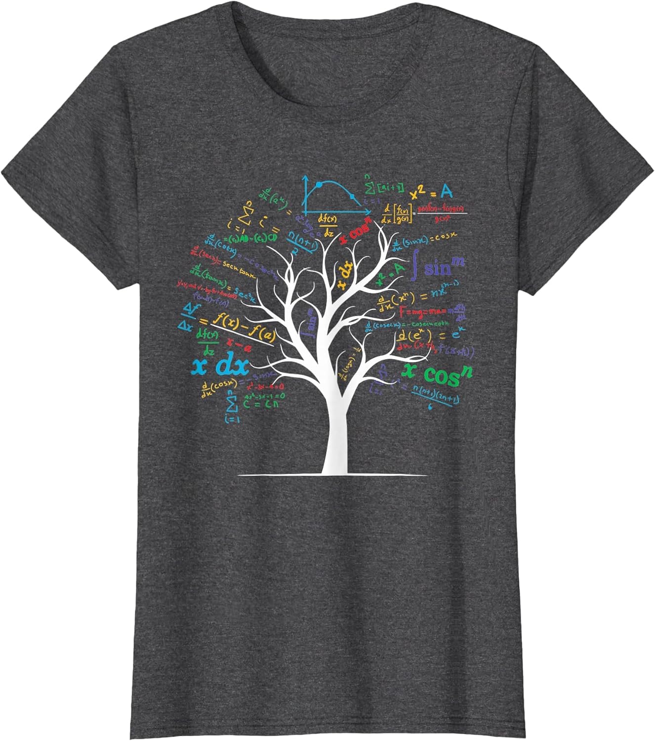 Funny AP Calculus Algebra Tree Math Teacher Nerd Geek