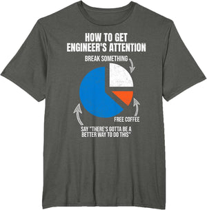 Funny Engineer Design Electrical Mechanical Computer