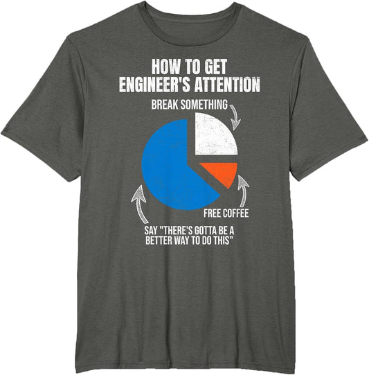 Funny Engineer Design Electrical Mechanical Computer