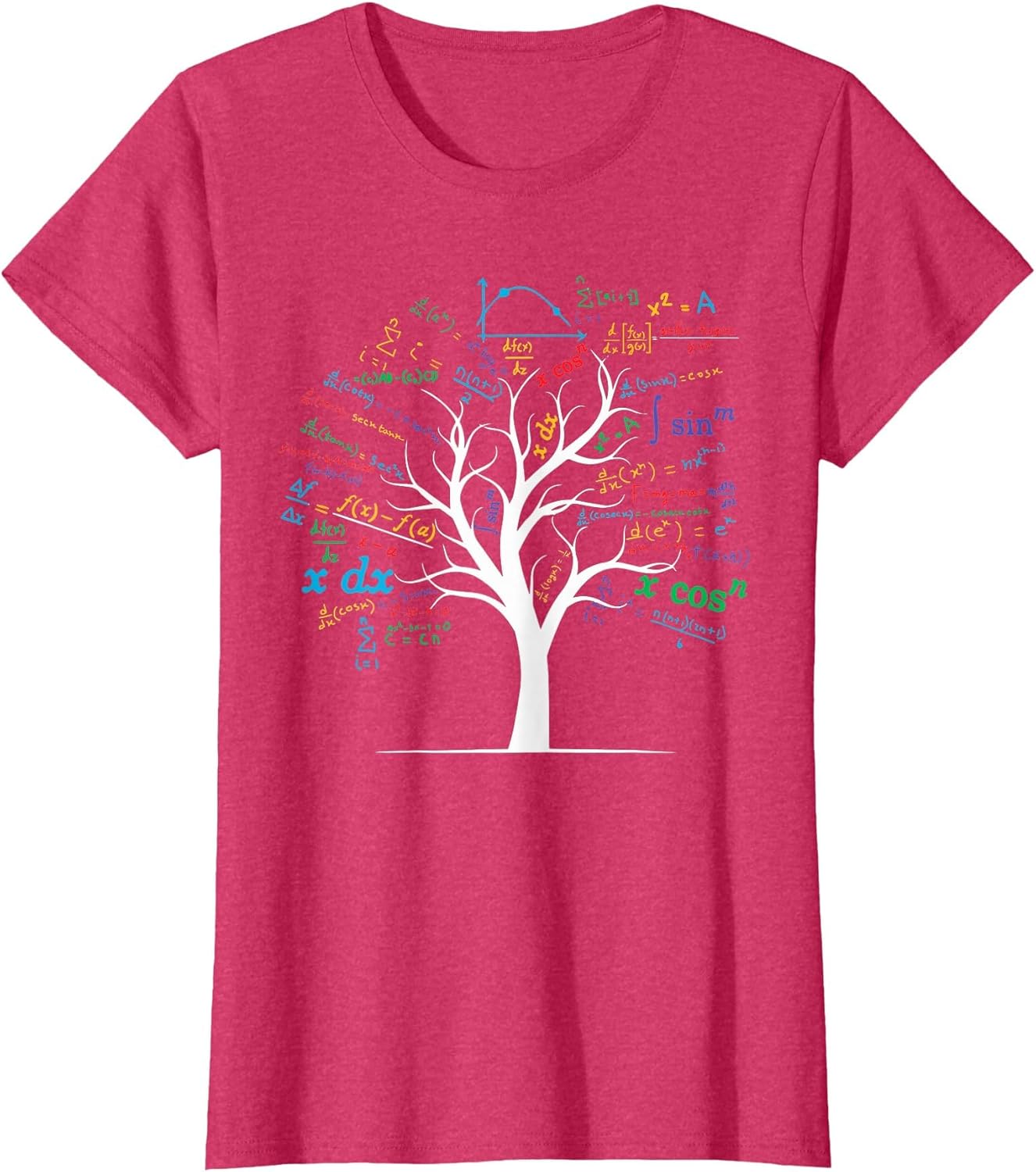 Funny AP Calculus Algebra Tree Math Teacher Nerd Geek