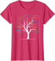 Funny AP Calculus Algebra Tree Math Teacher Nerd Geek