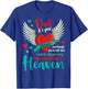 Happy Birthday Dad in Heaven Memorial Angel Family Love