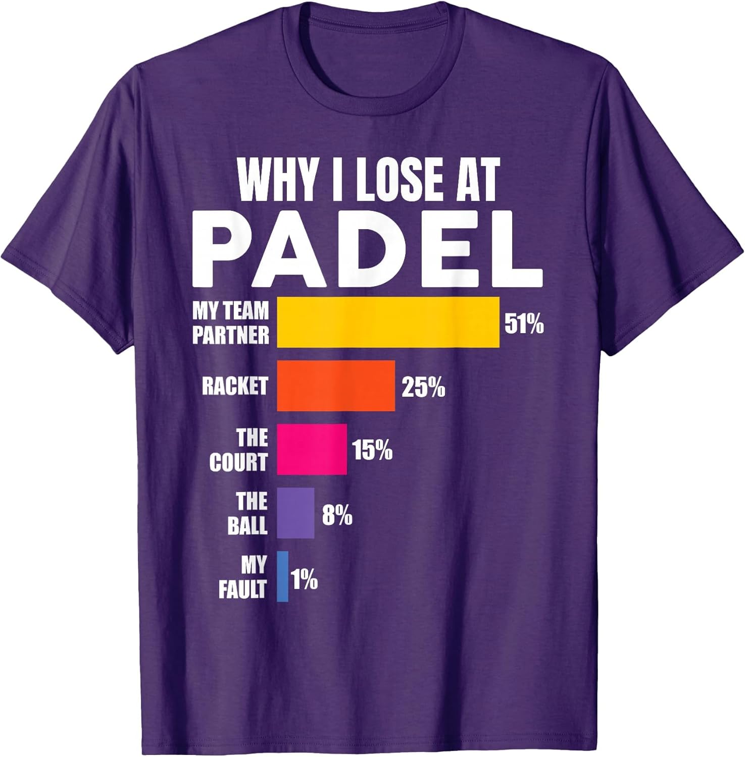Padel-Shirt Why I Lose at Padel Tennis Funny Men Women