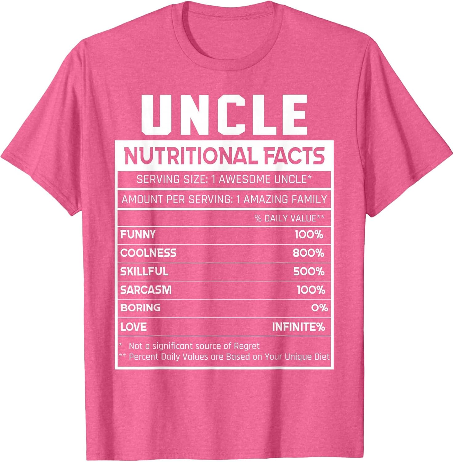 Uncle Nutritional Facts Funny Uncle Niece Nephew Love