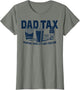 Dad Tax Making Sure It's Not Poison