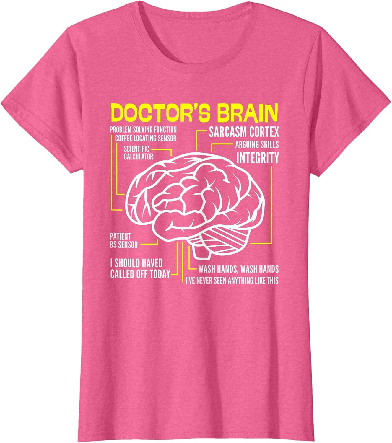 Doctor's Brain