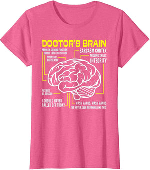 Doctor's Brain