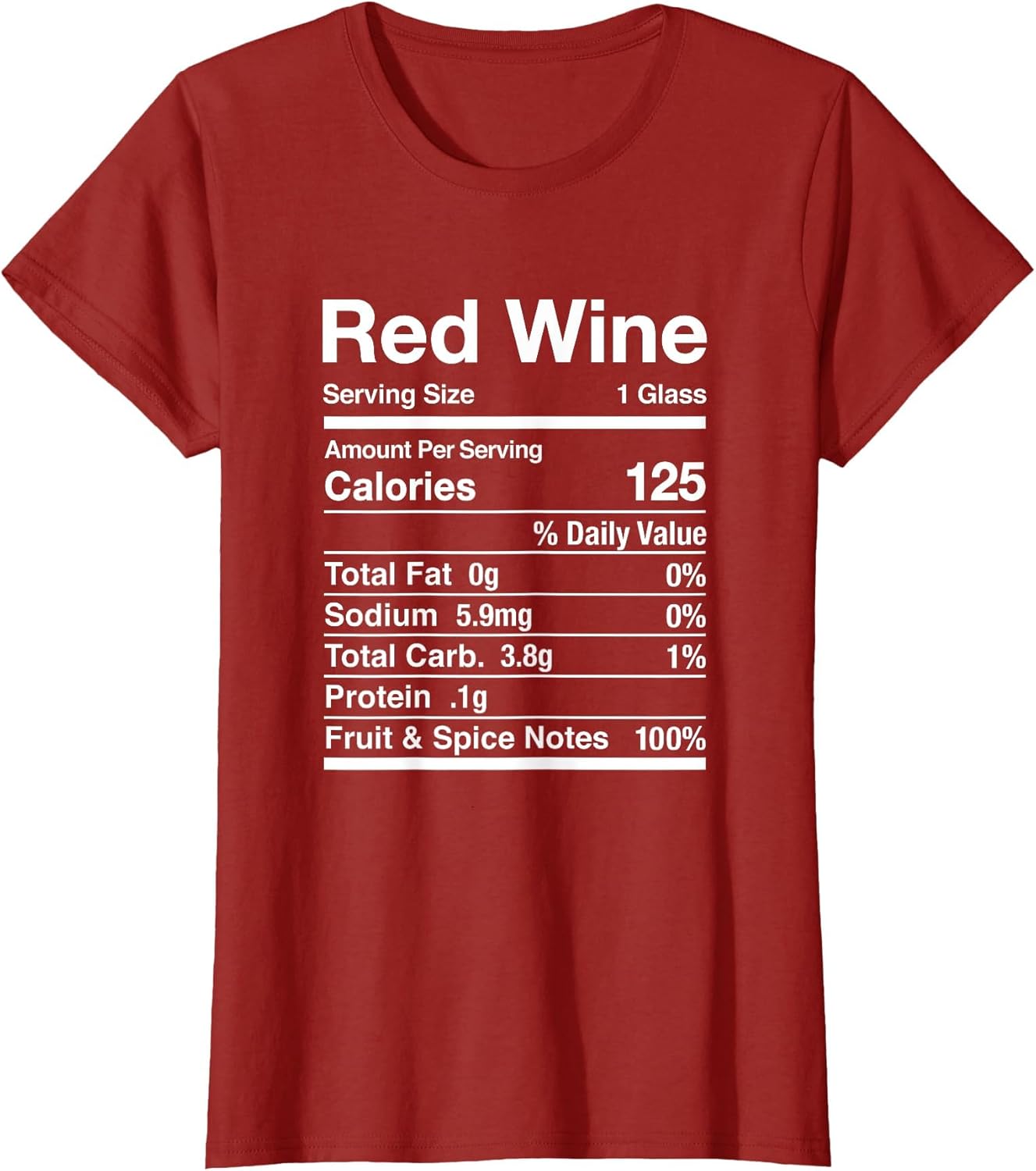 Red Wine Nutrition Facts Thanksgiving Matching