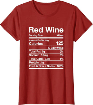 Red Wine Nutrition Facts Thanksgiving Matching