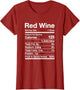 Red Wine Nutrition Facts Thanksgiving Matching