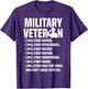 Military Veterans Against Trump 2020 Fight USA Election