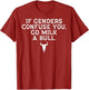 If Genders Confuse You Go Milk A Bull