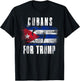 Cubans for Trump - American and Cuba Patriotic