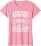 40th Birthday Shirt Vintage Born in 1986 40 Years Old B-Day
