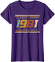 Classic 1981 Original Vintage Birthday Est 1981 Edition