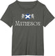 Matheson Clan Scottish Family Name Scotland Heraldry