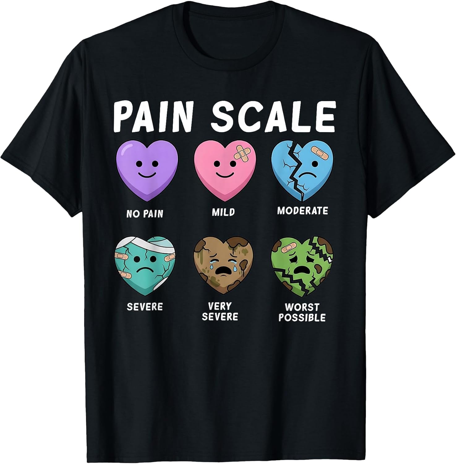 Pain Scale Heart Pain Assessment Nurse Triage Valentines Day