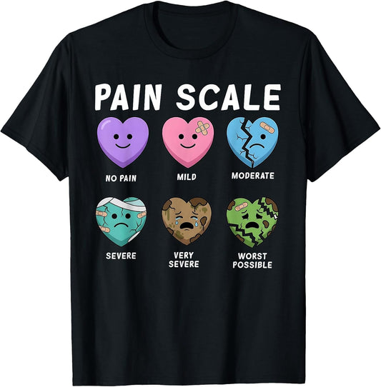 Pain Scale Heart Pain Assessment Nurse Triage Valentines Day