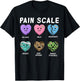 Pain Scale Heart Pain Assessment Nurse Triage Valentines Day