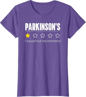 Parkinsons Would Not Recommend Parkinson's Disease Awareness
