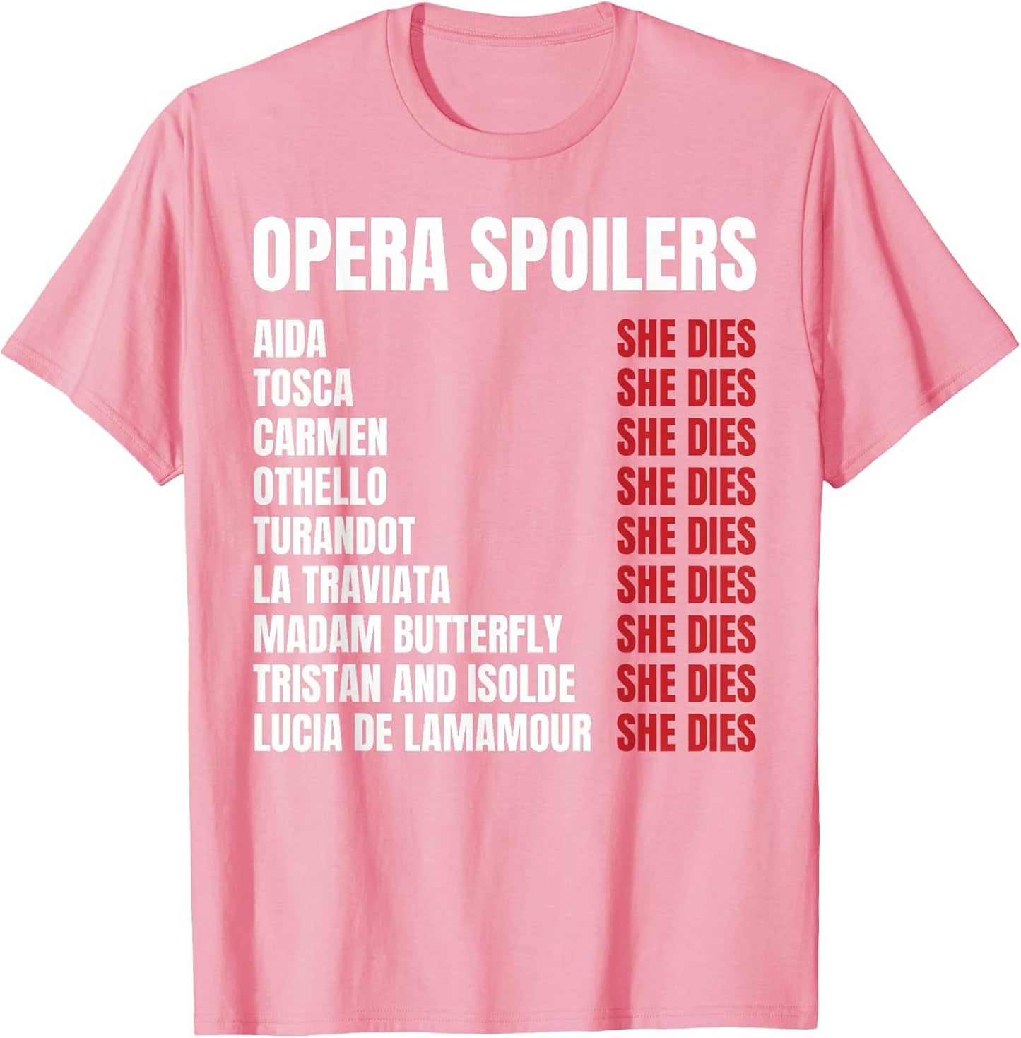 Opera Spoiler Tosca She Dies Latraviata Madame Butterflies
