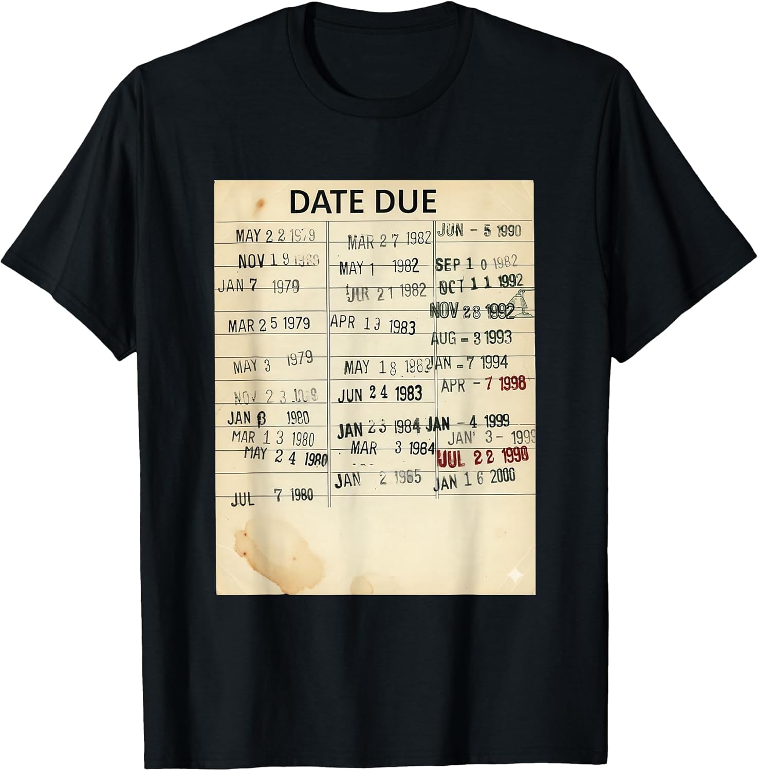 Vintage Library Date Due Card Retro Librarian Aesthetic